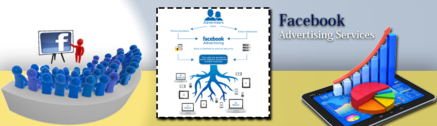 Facebook Advertising Services India